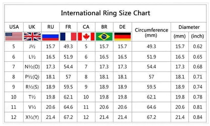 Size chart for crown-shaped zircon ring showing US, UK, EU sizes, inner diameter, and circumference for accurate fit